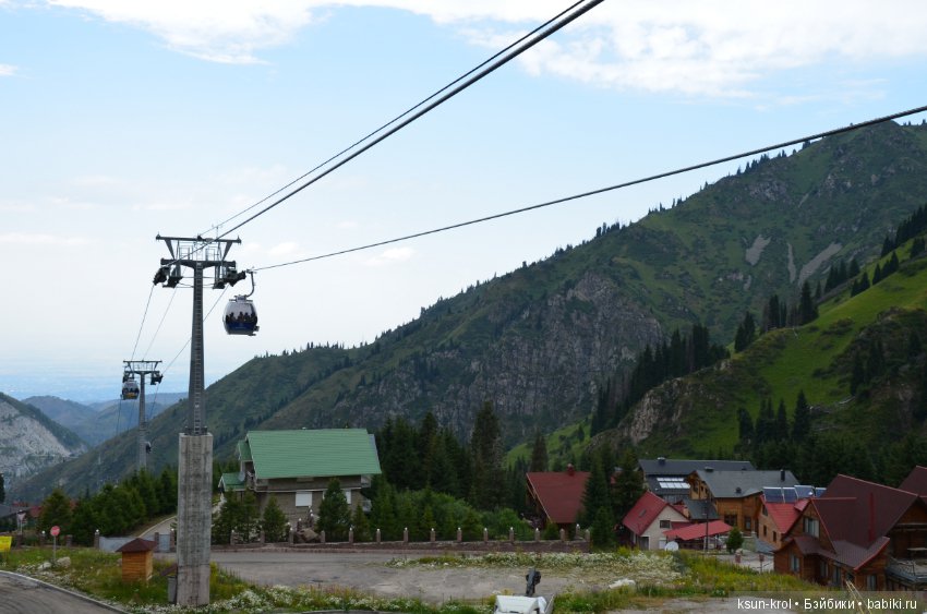 Каникулы в Алматы. Часть 3