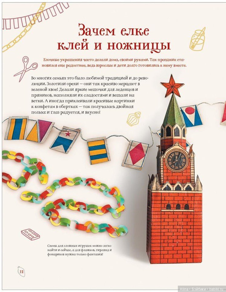 История ёлочных игрушек — Антикварные игрушки и домики: елочные украшения (фото 6)