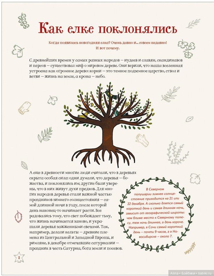 История ёлочных игрушек — Антикварные игрушки и домики: елочные украшения (фото 2)