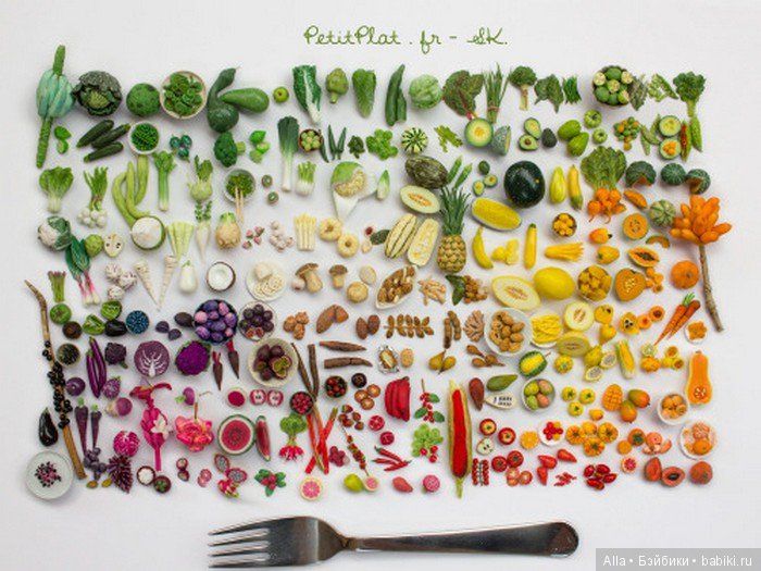 Овощи и фрукты, миниатюра PetitPlat, Stéphanie Kilgast