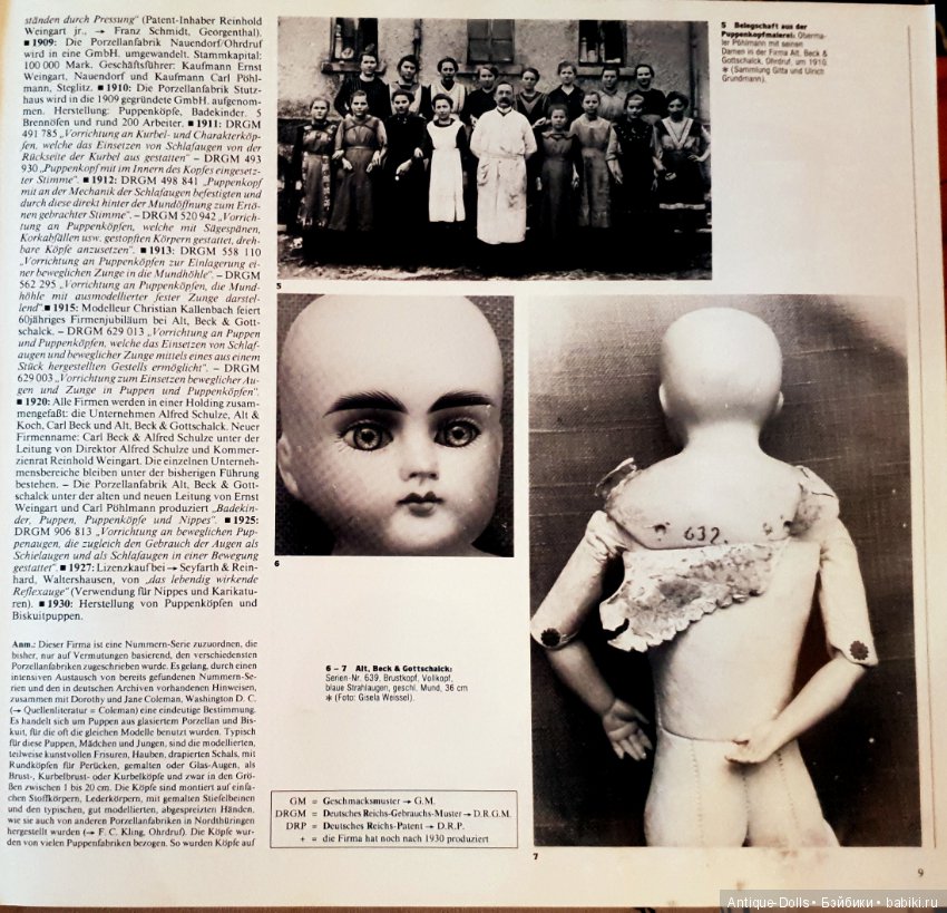Цизлики, легендарные Цизлики или Сieslik's Lexikon Der Deutschen Puppenindustrie, часть 1 (фото 9)