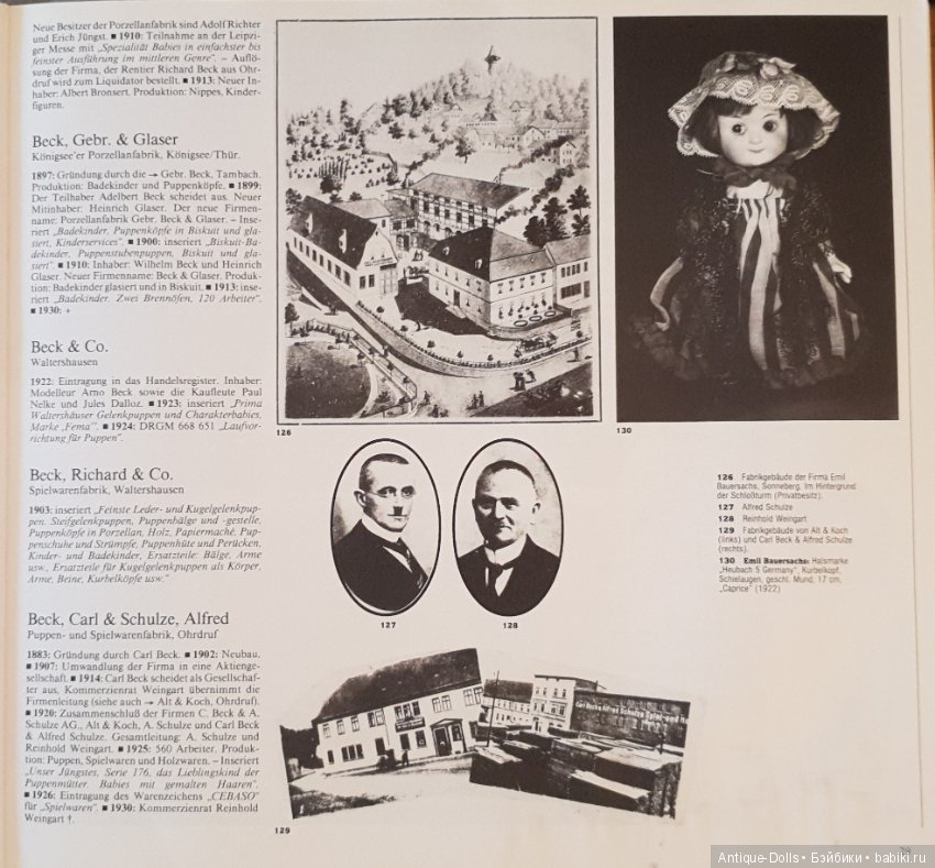 Цизлики, легендарные Цизлики или Сieslik's Lexikon Der Deutschen Puppenindustrie, часть 1