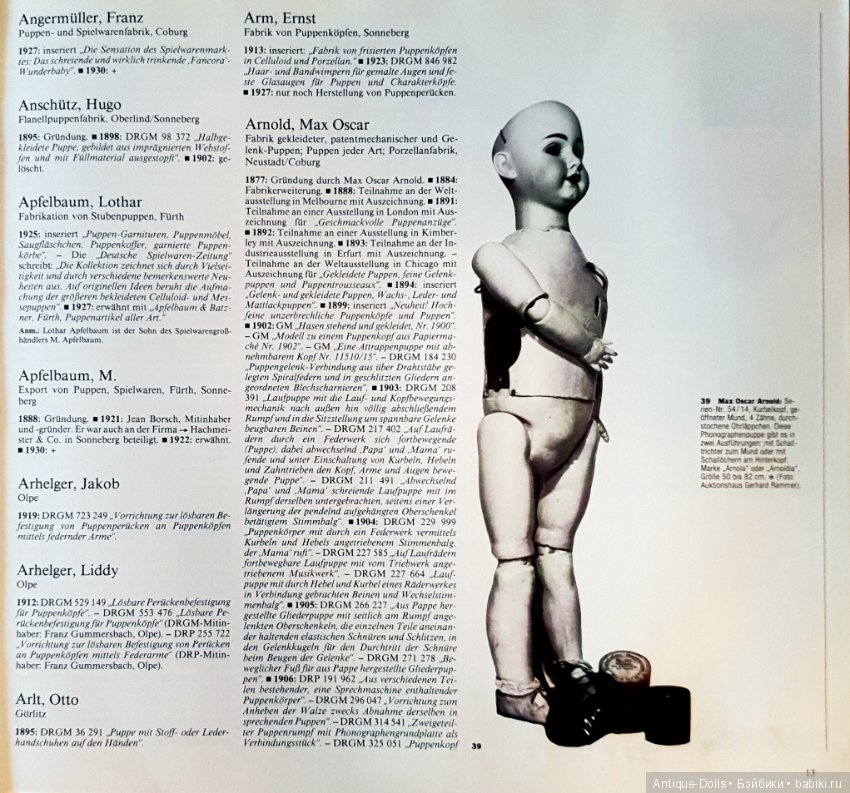 Цизлики, легендарные Цизлики или Сieslik's Lexikon Der Deutschen Puppenindustrie, часть 1