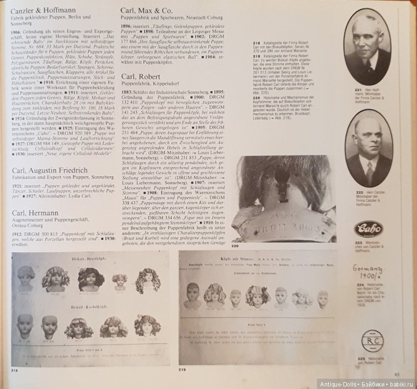 Цизлики, легендарные Цизлики или Сieslik's Lexikon Der Deutschen Puppenindustrie, часть 1