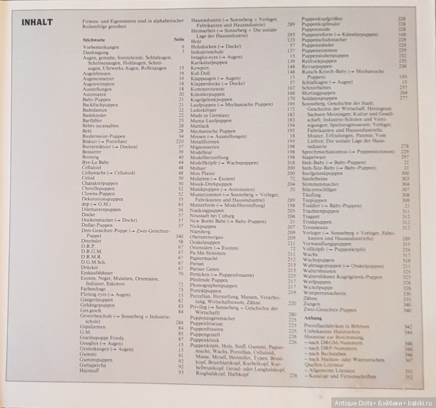 Цизлики, легендарные Цизлики или Сieslik's Lexikon Der Deutschen Puppenindustrie, часть 1 (фото 5)