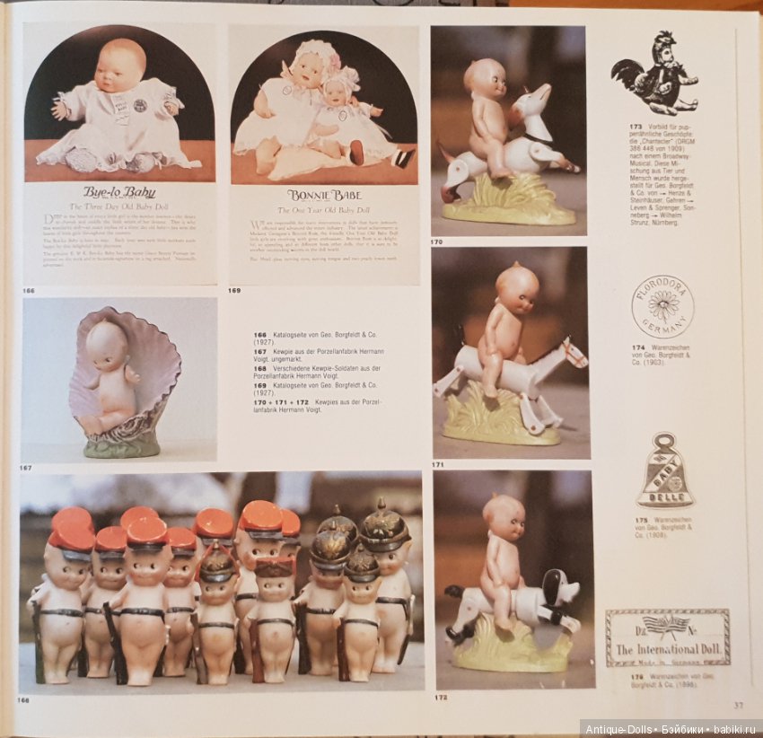 Цизлики, легендарные Цизлики или Сieslik's Lexikon Der Deutschen Puppenindustrie, часть 1