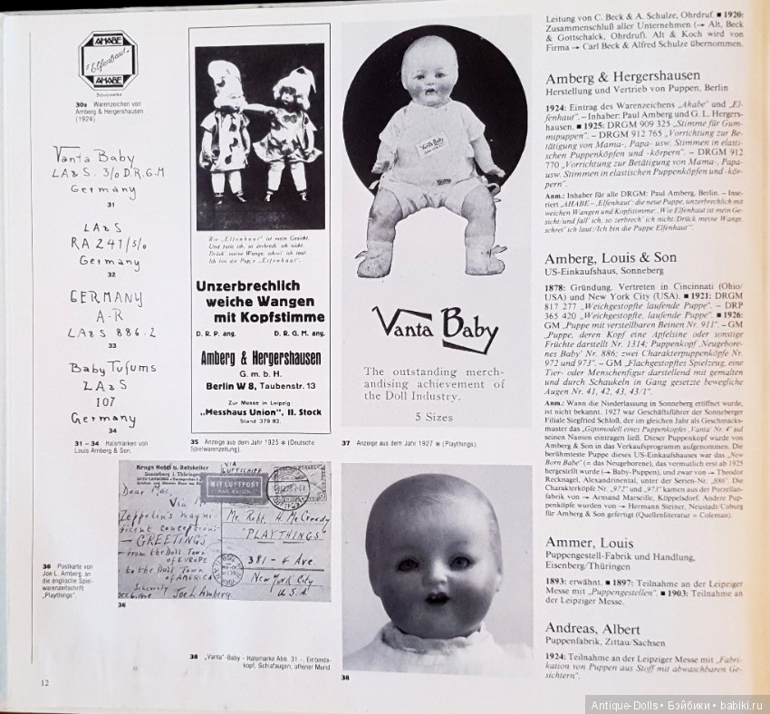 Цизлики, легендарные Цизлики или Сieslik's Lexikon Der Deutschen Puppenindustrie, часть 1