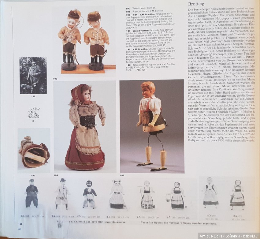 Цизлики, легендарные Цизлики или Сieslik's Lexikon Der Deutschen Puppenindustrie, часть 1
