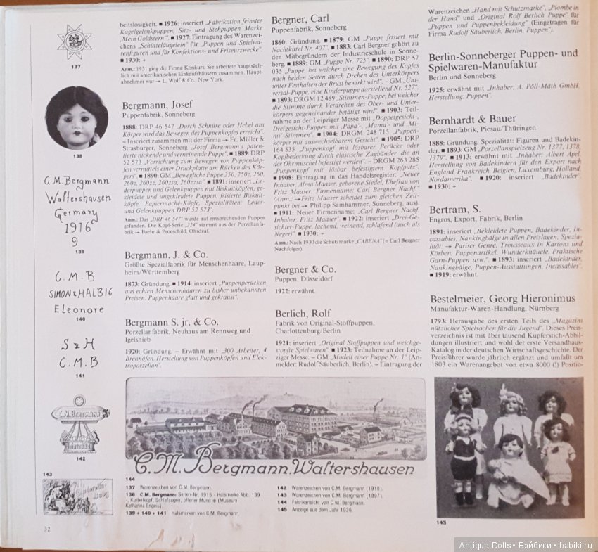 Цизлики, легендарные Цизлики или Сieslik's Lexikon Der Deutschen Puppenindustrie, часть 1