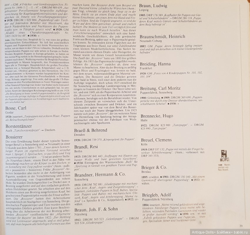 Цизлики, легендарные Цизлики или Сieslik's Lexikon Der Deutschen Puppenindustrie, часть 1