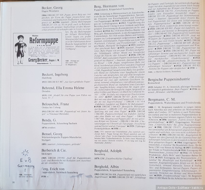 Цизлики, легендарные Цизлики или Сieslik's Lexikon Der Deutschen Puppenindustrie, часть 1