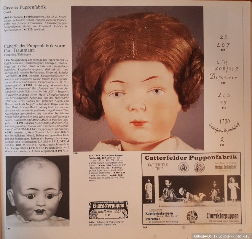 Цизлики, легендарные Цизлики или Сieslik's Lexikon Der Deutschen Puppenindustrie, часть 1