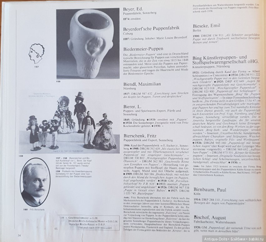 Цизлики, легендарные Цизлики или Сieslik's Lexikon Der Deutschen Puppenindustrie, часть 1