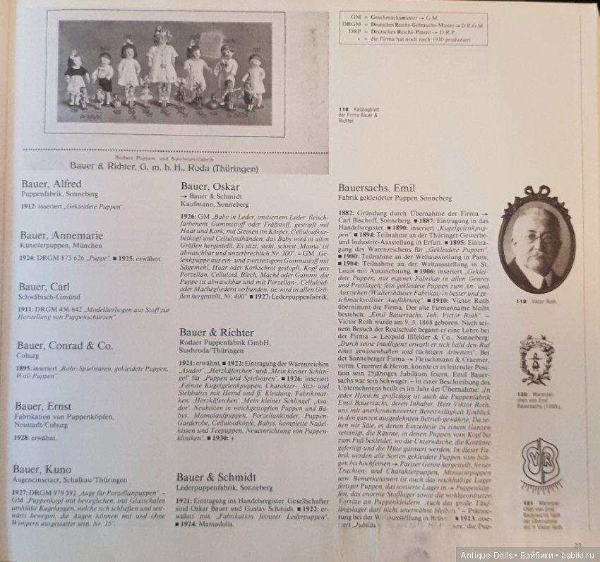 Цизлики, легендарные Цизлики или Сieslik's Lexikon Der Deutschen Puppenindustrie, часть 1