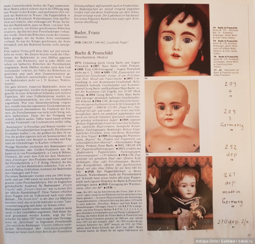 Цизлики, легендарные Цизлики или Сieslik's Lexikon Der Deutschen Puppenindustrie, часть 1