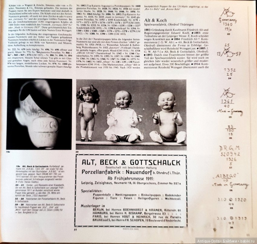 Цизлики, легендарные Цизлики или Сieslik's Lexikon Der Deutschen Puppenindustrie, часть 1