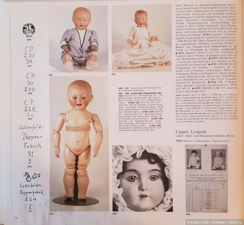 Цизлики, легендарные Цизлики или Сieslik's Lexikon Der Deutschen Puppenindustrie, часть 1