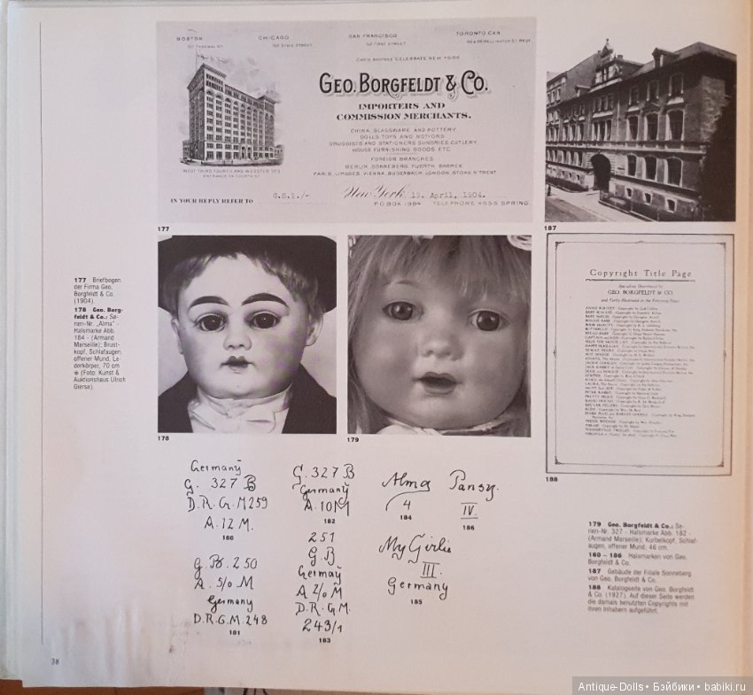 Цизлики, легендарные Цизлики или Сieslik's Lexikon Der Deutschen Puppenindustrie, часть 1