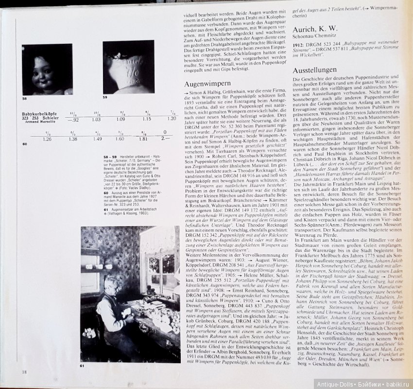 Цизлики, легендарные Цизлики или Сieslik's Lexikon Der Deutschen Puppenindustrie, часть 1