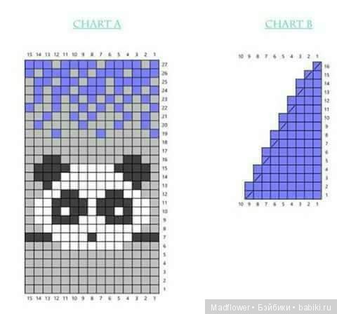 Забавные зверюшки. Результаты совместного творчества (фото 4)