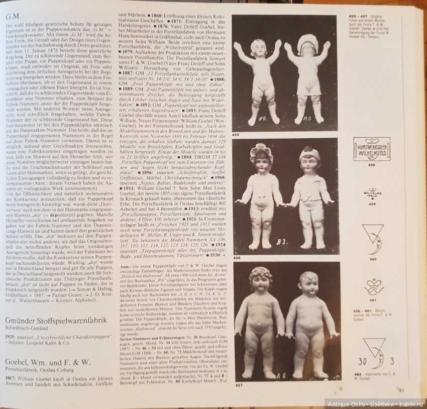 Цизлики, легендарные Цизлики или Сieslik's Lexikon Der Deutschen Puppenindustrie, часть 2