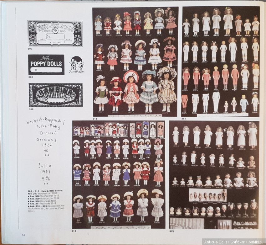 Цизлики, легендарные Цизлики или Сieslik's Lexikon Der Deutschen Puppenindustrie, часть 2