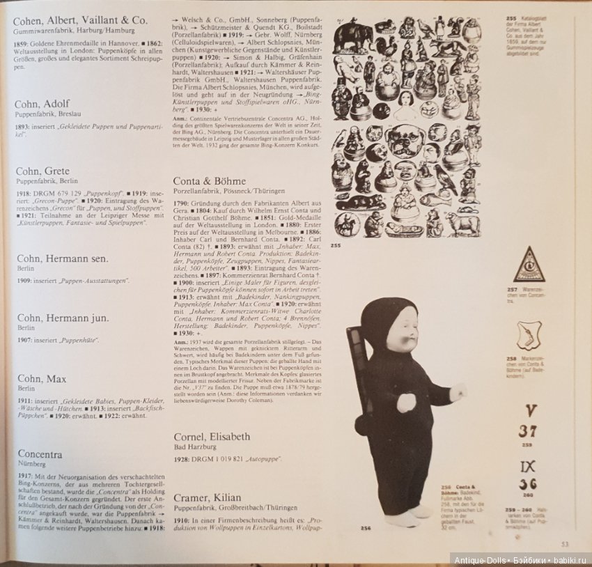 Цизлики, легендарные Цизлики или Сieslik's Lexikon Der Deutschen Puppenindustrie, часть 2 (фото 3)