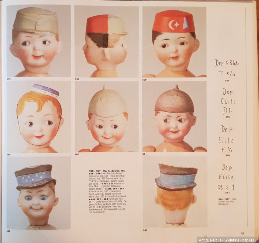 Цизлики, легендарные Цизлики или Сieslik's Lexikon Der Deutschen Puppenindustrie, часть 2