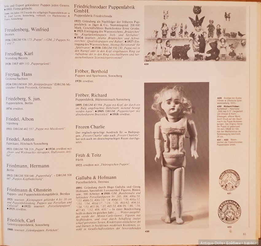 Цизлики, легендарные Цизлики или Сieslik's Lexikon Der Deutschen Puppenindustrie, часть 2