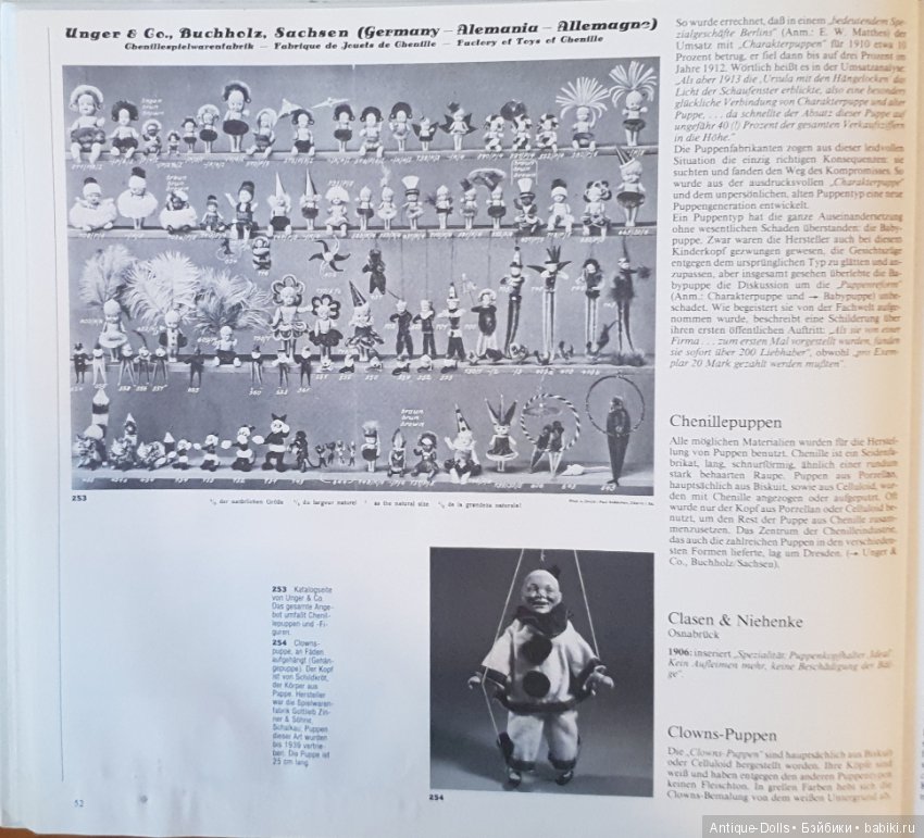 Цизлики, легендарные Цизлики или Сieslik's Lexikon Der Deutschen Puppenindustrie, часть 2 (фото 2)