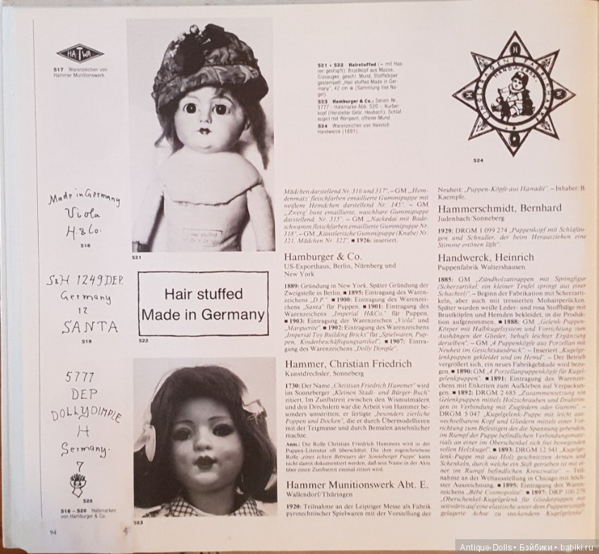 Цизлики, легендарные Цизлики или Сieslik's Lexikon Der Deutschen Puppenindustrie, часть 2