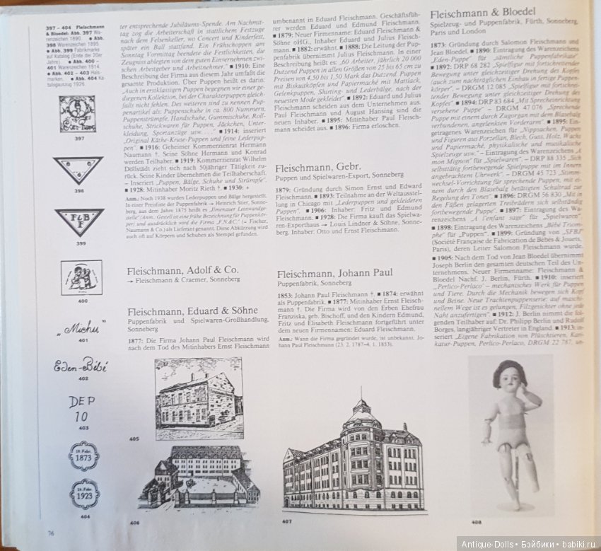 Цизлики, легендарные Цизлики или Сieslik's Lexikon Der Deutschen Puppenindustrie, часть 2