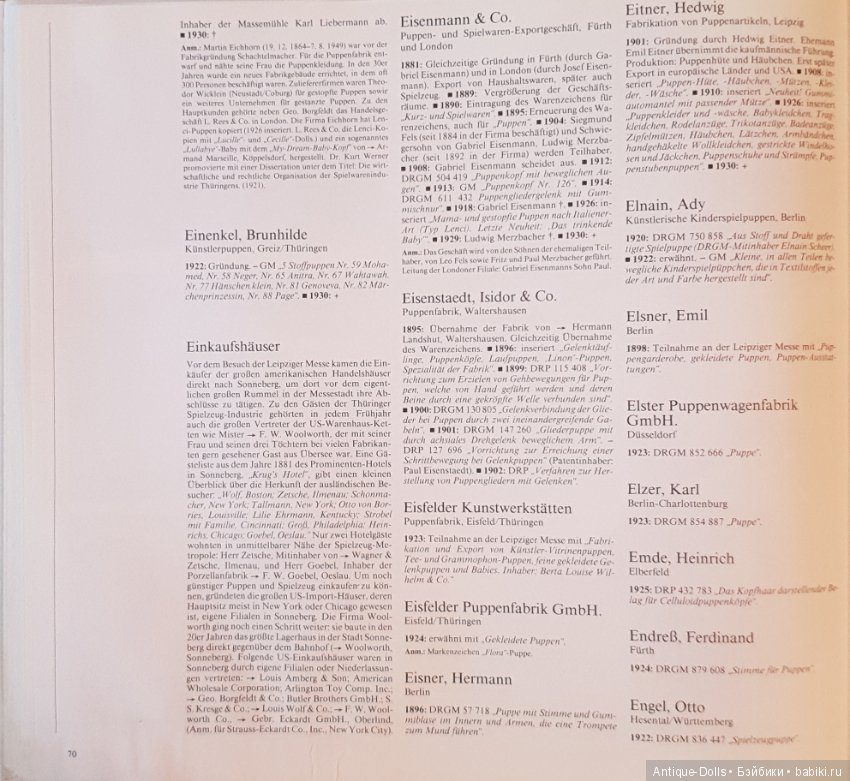 Цизлики, легендарные Цизлики или Сieslik's Lexikon Der Deutschen Puppenindustrie, часть 2