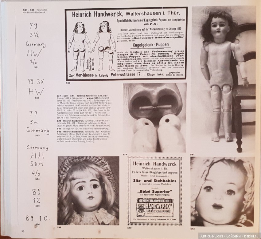 Цизлики, легендарные Цизлики или Сieslik's Lexikon Der Deutschen Puppenindustrie, часть 2