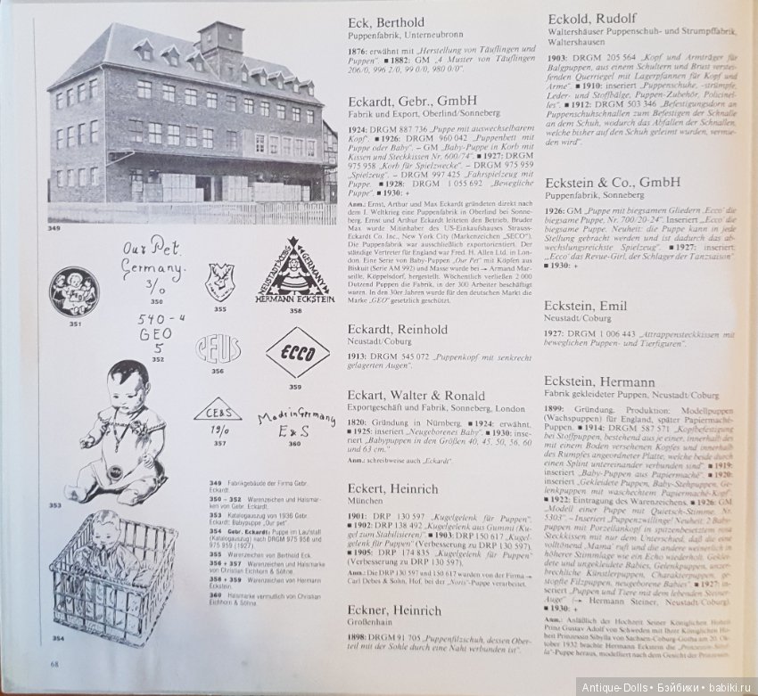 Цизлики, легендарные Цизлики или Сieslik's Lexikon Der Deutschen Puppenindustrie, часть 2
