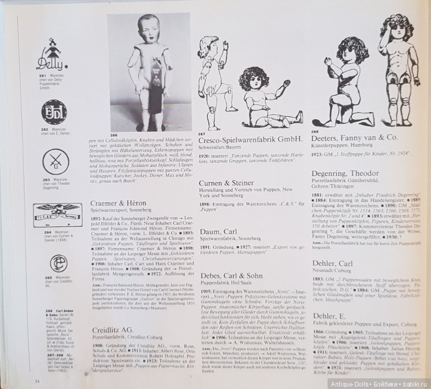 Цизлики, легендарные Цизлики или Сieslik's Lexikon Der Deutschen Puppenindustrie, часть 2 (фото 4)