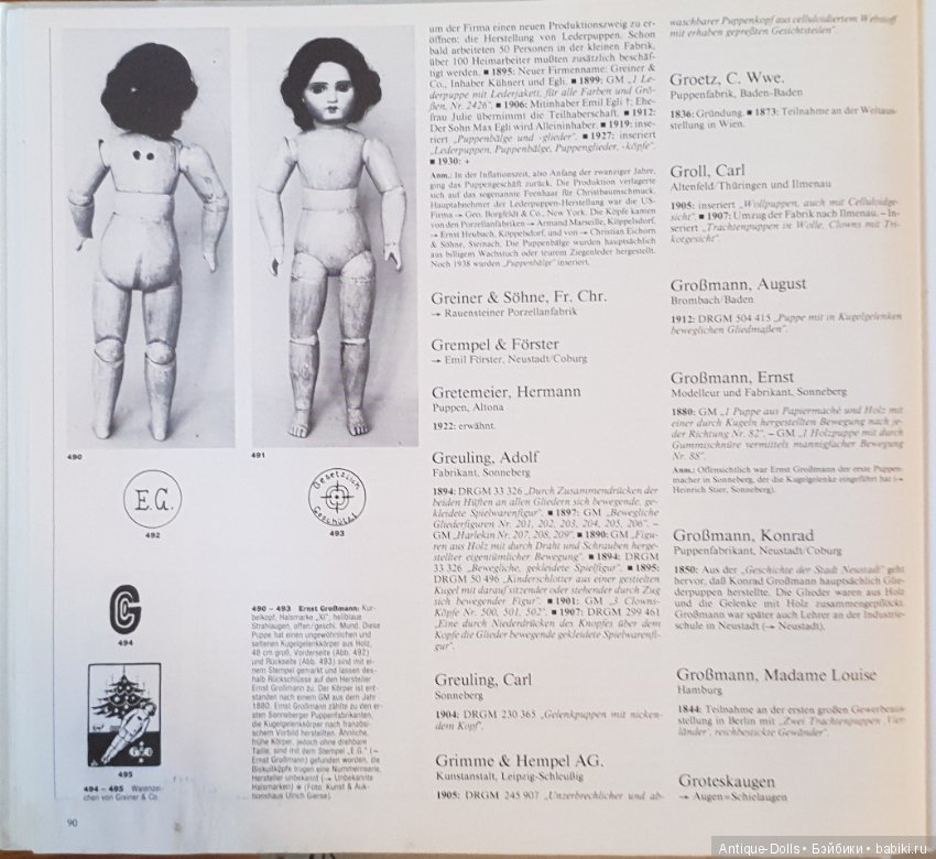 Цизлики, легендарные Цизлики или Сieslik's Lexikon Der Deutschen Puppenindustrie, часть 2