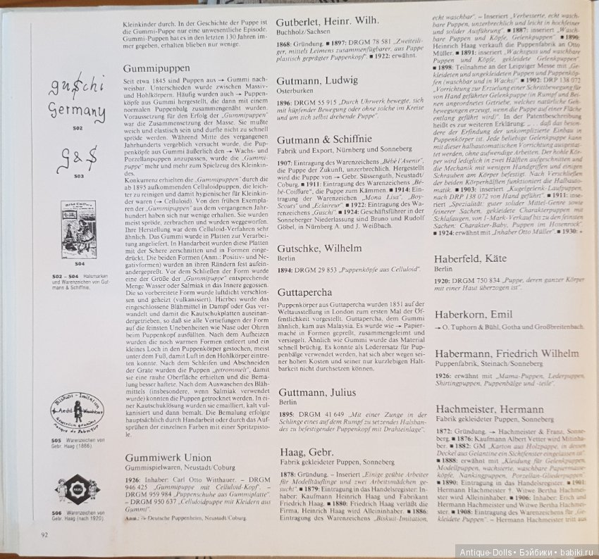 Цизлики, легендарные Цизлики или Сieslik's Lexikon Der Deutschen Puppenindustrie, часть 2