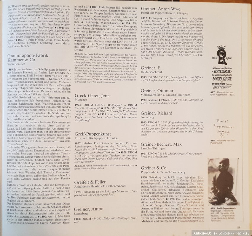 Цизлики, легендарные Цизлики или Сieslik's Lexikon Der Deutschen Puppenindustrie, часть 2