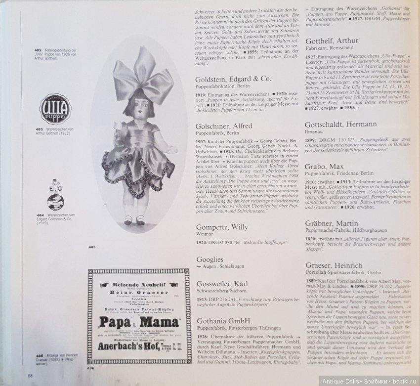 Цизлики, легендарные Цизлики или Сieslik's Lexikon Der Deutschen Puppenindustrie, часть 2