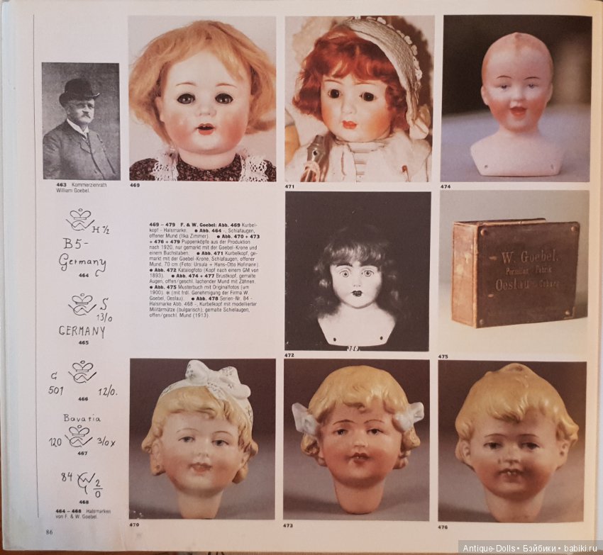 Цизлики, легендарные Цизлики или Сieslik's Lexikon Der Deutschen Puppenindustrie, часть 2