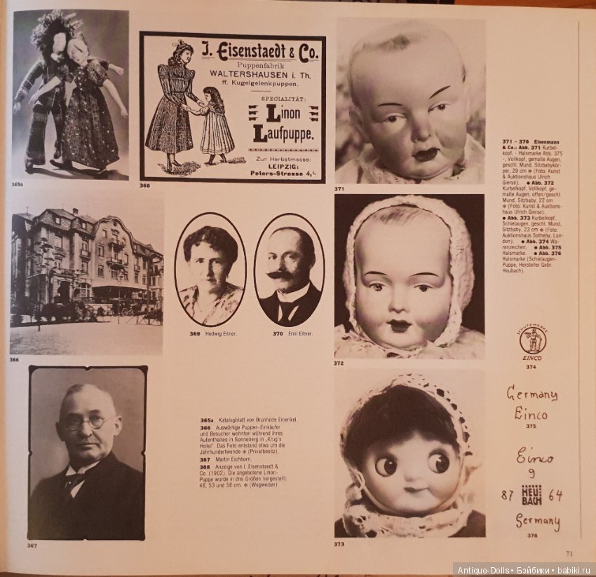 Цизлики, легендарные Цизлики или Сieslik's Lexikon Der Deutschen Puppenindustrie, часть 2
