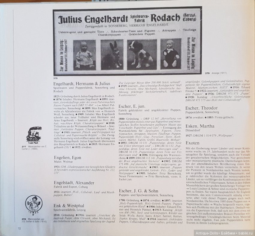 Цизлики, легендарные Цизлики или Сieslik's Lexikon Der Deutschen Puppenindustrie, часть 2