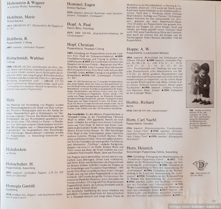 Цизлики, легендарные Цизлики или Сieslik's Lexikon Der Deutschen Puppenindustrie, часть 3