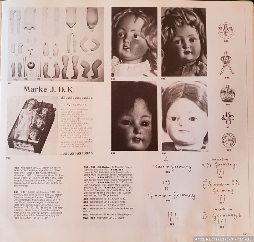 Цизлики, легендарные Цизлики или Сieslik's Lexikon Der Deutschen Puppenindustrie, часть 3