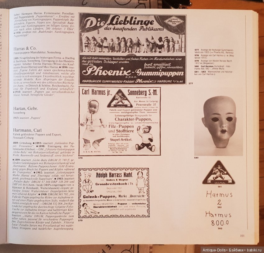 Цизлики, легендарные Цизлики или Сieslik's Lexikon Der Deutschen Puppenindustrie, часть 3