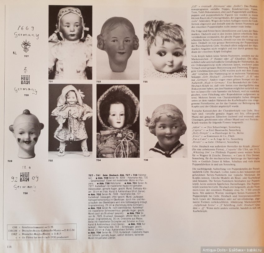 Цизлики, легендарные Цизлики или Сieslik's Lexikon Der Deutschen Puppenindustrie, часть 3