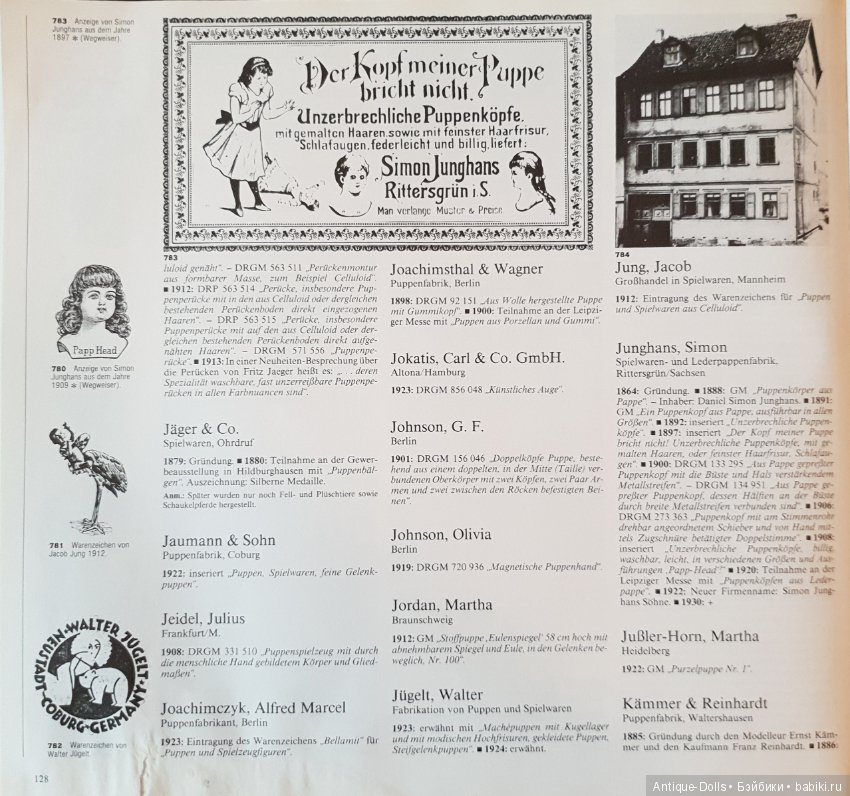 Цизлики, легендарные Цизлики или Сieslik's Lexikon Der Deutschen Puppenindustrie, часть 3