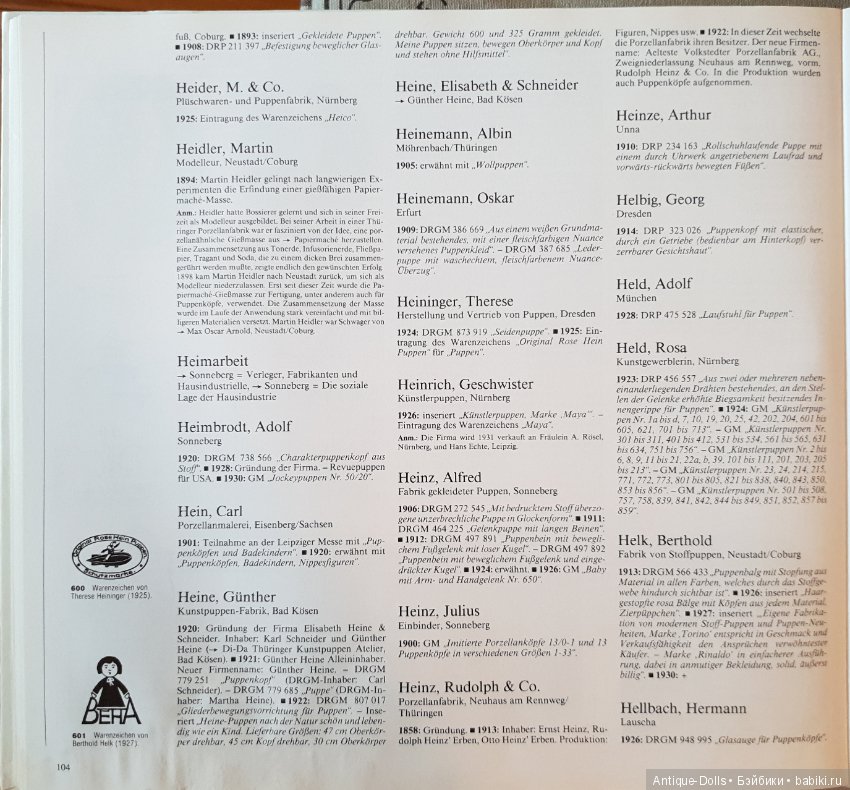 Цизлики, легендарные Цизлики или Сieslik's Lexikon Der Deutschen Puppenindustrie, часть 3 (фото 4)