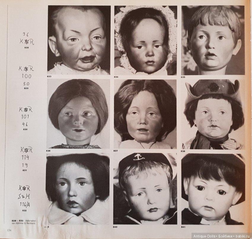 Цизлики, легендарные Цизлики или Сieslik's Lexikon Der Deutschen Puppenindustrie, часть 3